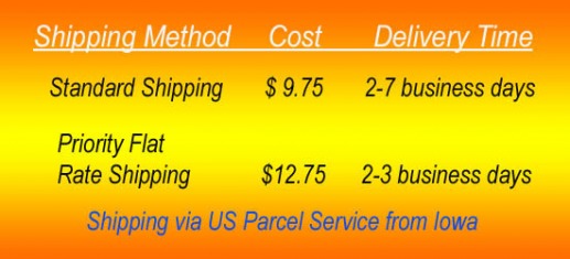 Shipping costs